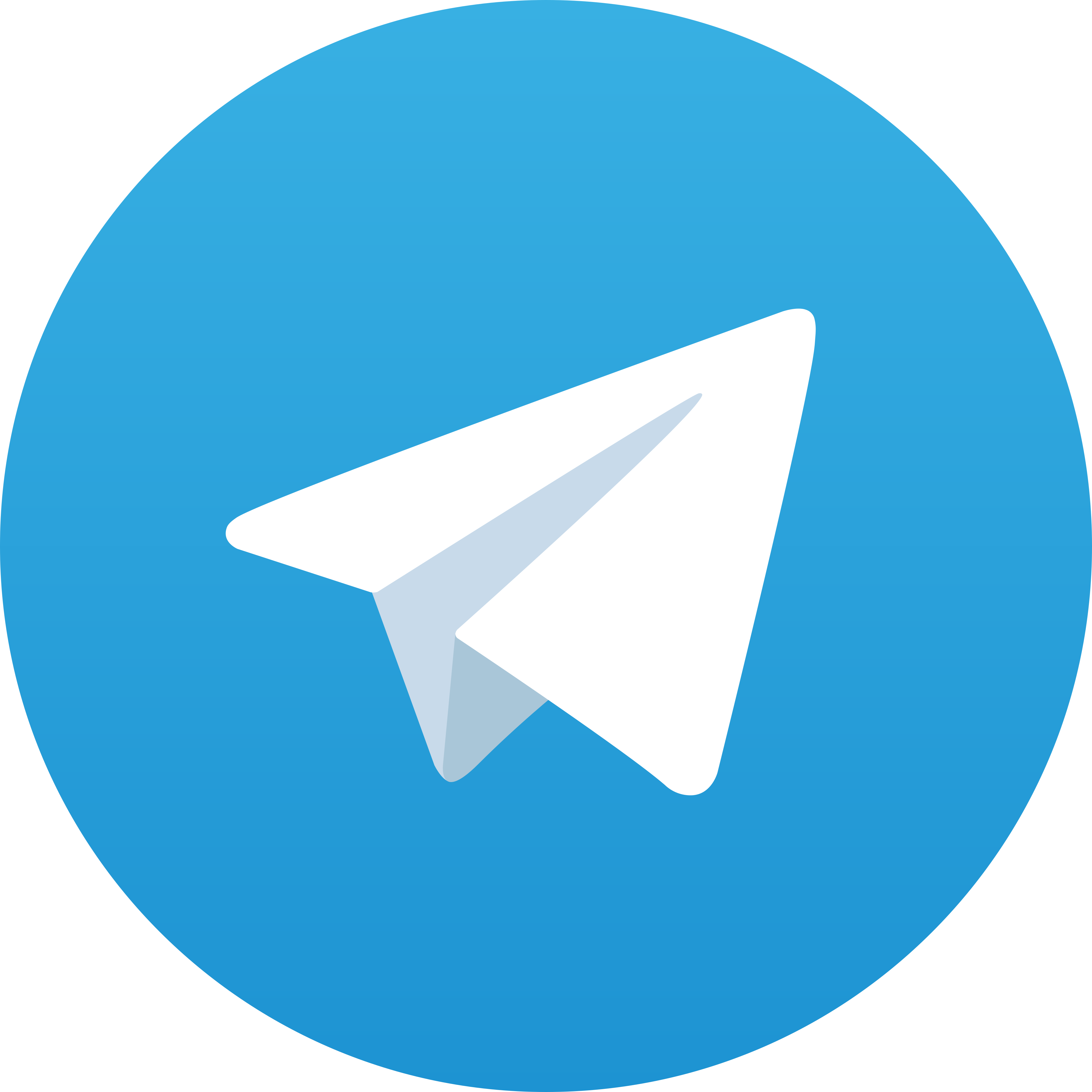 Telegram 99Kiss